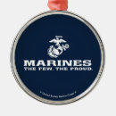 Recherche de empilement ornements Conception