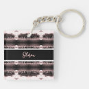 Search for algeria keychains Algiers