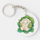 Search for food with faces keychains Vegetable