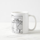 Search for coroners mugs Funny