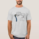 Recherche de mauvais les Brosse