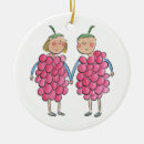 Search for raspberry ornaments Raspberries