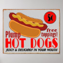 Search for restaurant vintage posters New york