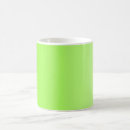Search for green color mugs Background