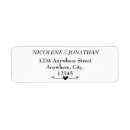 Search for heart shape return address labels Typography