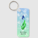 Search for environment keychains World environment day