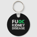 Search for fck keychains Survivor