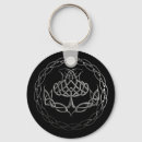 Search for scott keychains Celtic