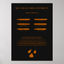 Recherche de rapper posters Album