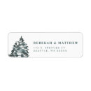 Search for covered return address labels Forest