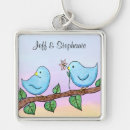 Search for love birds keychains Blue