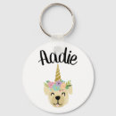 Search for yellow labrador keychains Puppy