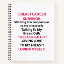 Search for cancer survivor notebooks Fighter