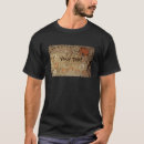 Recherche de paléolithique homme vêtements Grotte
