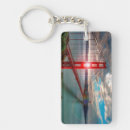 Search for sun shine keychains Outdoors