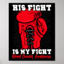 Search for aids awareness posters Hiv