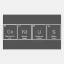 Recherche de éléments périodiques autocollants Enseignant