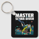 Search for diving square keychains Adventure
