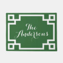 Search for dark green doormats Chic