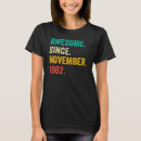 Search for 1982 birthday tshirts Years