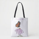 Recherche de co sacs Simple