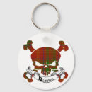 Search for burns keychains Tartan