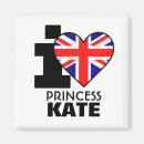 Recherche de kate magnets Catherine
