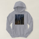 Search for army hoodies Vehicle