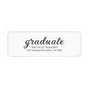 Search for class of return address labels Black and white