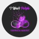 Search for fibromyalgia ribbon stickers Pots