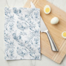 Recherche de imaginaire cuisine linges Vintage