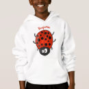 Recherche de coccinelles vêtements Dessin