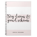 Recherche de projette carnets Rose