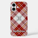 Search for red dress iphone cases Plaid