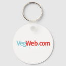 Search for recipe rounded keychains Food