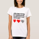Recherche de jeu vidéo femme tshirts Gamer