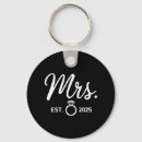 Search for fling keychains The princess bride