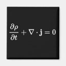 Search for physicist magnets Quantum