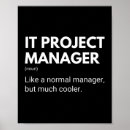 Recherche de support technique posters Technologie