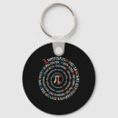 Search for number pi keychains Math teacher