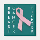 Recherche de causes magnets Conscience