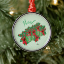 Search for mug ornaments Home