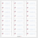 Search for star spangled banner stickers Patriotic
