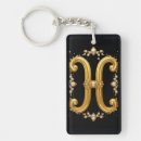 Recherche de monogramme h porteclés Initiale