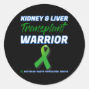 Search for renal stickers Dialysis