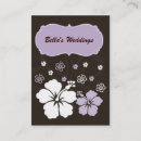 Search for stage lighting business cards Home staging