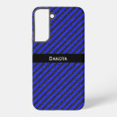 Recherche de gril samsung coques Moderne