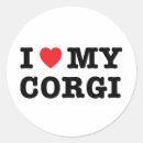 Search for corgi dad stickers Pet