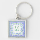 Search for periwinkle keychains Pretty