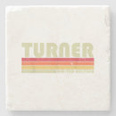 Search for job coasters Profession